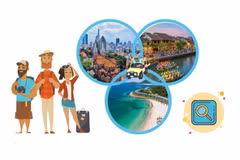 Vietnam ranks third among Asian destinations attracting European tourists