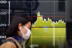 Thailand’s 2023 IPO market hoped to outperform last year