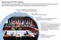 Roadmap of CPTPP signing