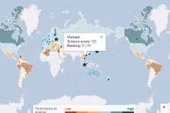 Vietnamese students score high at PISA tests