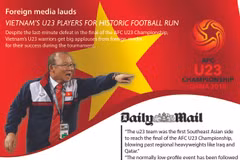 Foreign media lauds Vietnam’s U23 players for historic football run