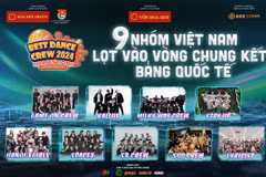 Int'l dance competition to cheer Da Lat audiences