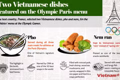 Two Vietnamese dishes served at Paris 2024 Olympics