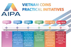 Gallery - Infographics - image 7