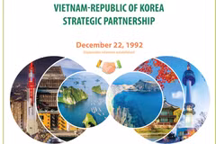 Vietnam - RoK strategic partnership 