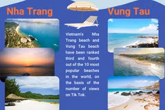 Nha Trang, Vung Tau beaches among top 10 most popular beach destinations