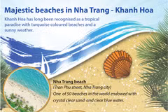 Majestic beaches in Nha Trang - Khanh Hoa