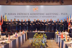 ADMM+ mechanism proves its importance 