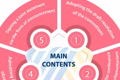 Gallery - Infographics - image 12
