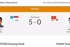 ASIAD 2018: Pencak silat earns bronze for Vietnam