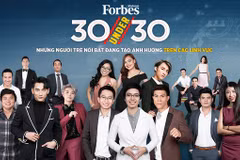 Forbes Vietnam announces 30 Under 30 list