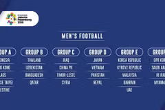 U23 Vietnam still in Group D at ASIAD 2018’s football tournament