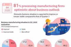 Gallery - Infographics - image 13