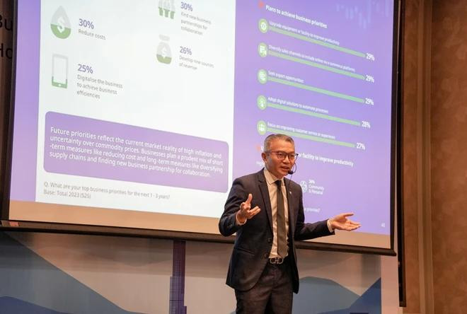 Lim Dyi Chang, country head of Commercial Banking, UOB Vietnam, speaks at the launch ceremony of UOB Business Outlook Study 2024 (Photo: VietnamPlus) nganhang UOB.webp