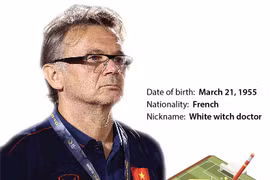 “White witch doctor” Philippe Troussier to coach Vietnam football team