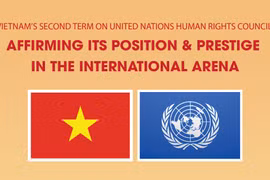 Vietnam's seat at UNHRC affirms prestige in international arena