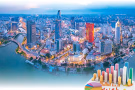 Socio-economic development targets in 2023