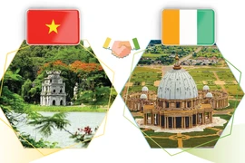 Vietnam, Côte d’Ivoire enhance relations