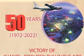 Victory of “Hanoi - Dien Bien Phu in the Air”