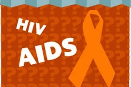 Many activities during HIV/AIDS action month 