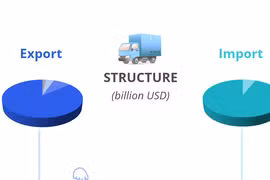 Vietnam enjoys trade surplus of 516 million USD
