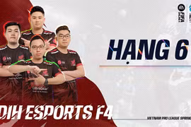 Vietnam’s FIFA Online 4 team faces major challenge at SEA Games 31