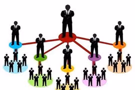 Regulations on multi-level marketing to be amended