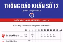 MoH traces people in contact with 243rd COVID-19 patient