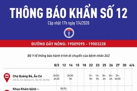MoH traces people in contact with 243rd COVID-19 patient