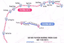 More overhead roads needed to ease traffic congestion