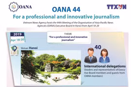 OANA 44: For a professional and innovative journalism 