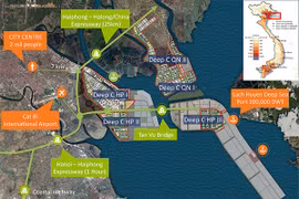Dinh Vu IZ targets green development