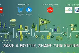 Contest on solutions to address plastic waste launched