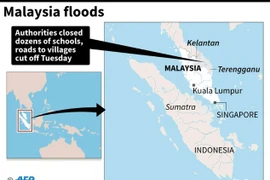 Malaysia: Thousands of people evacuated due to flood