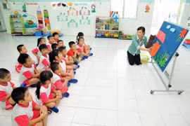 Japanese Kids Corporation interested in Vietnam’s kindergarten market