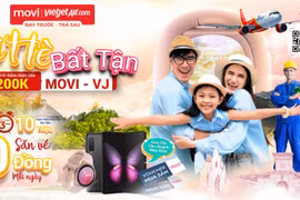 "Fly first - Pay later" by MOVI, Vietjet wins prestigious magazine’s technology award