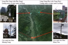 Vietnam, Laos see progress in hydrometeorological cooperation
