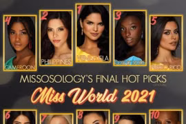 Missosology picks Vietnamese contestant among top 15 at Miss World 2021