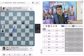 Winning over World Cup champion, GM Le Quang Liem to face “chess king"