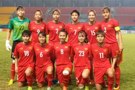 Women’s football team arrives in India for Asian Cup finals