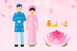 Cultural industries meet sustainable development goals