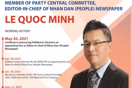 Le Quoc Minh appointed as Editor-in-Chief of Nhan dan (People) newspaper