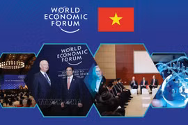 Vietnam - World Economic Forum relations