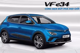 Electric vehicles to be subject to tax incentives in Vietnam