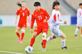 7 – 0 win over Tajikistan sends Vietnam to Women’s Asian Cup finals