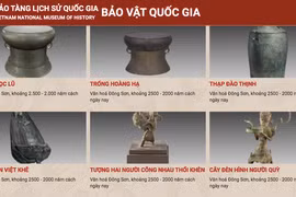 National Museum of History transforms itself with digital technology application