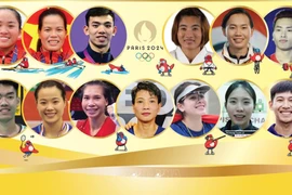 Vietnam secures 14 tickets to Paris 2024 Olympics
