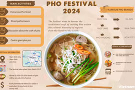 Pho Festival 2024 to take place in Nam Dinh province