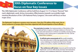 30th Diplomatic Conference to focus on four key issues 