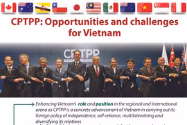 CPTPP: Opportunities and challenges for Vietnam